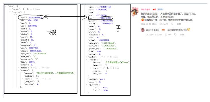 使用Python做簡易爬蟲爬取B站評(píng)論  圖7