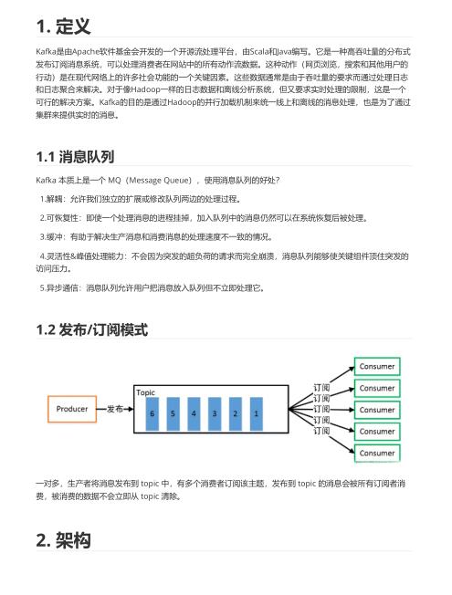 Kafka詳解及常見(jiàn)面試問(wèn)題解析（值得珍藏） PDF 下載  圖1