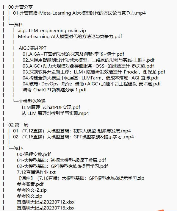 AI大模型應(yīng)用開(kāi)發(fā)實(shí)戰(zhàn) 視頻教程 下載 圖1