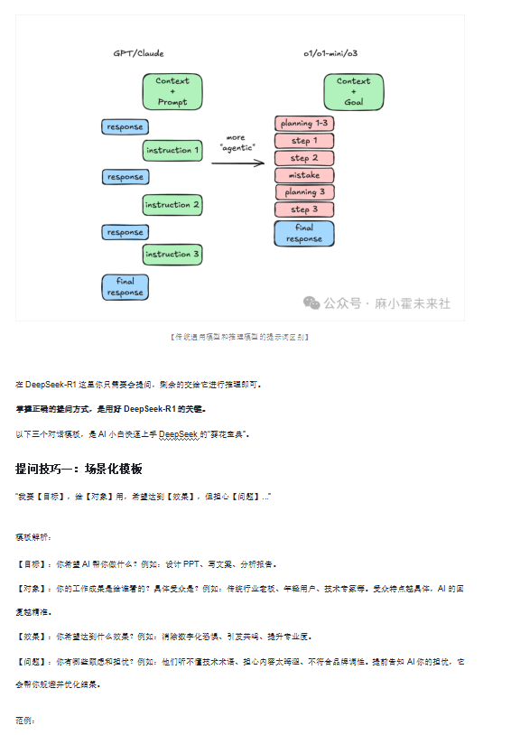 DeepSeek最強(qiáng)使用攻略，放棄復(fù)雜提示詞，直接提問(wèn)效果反而更好？DOC 下載 圖1