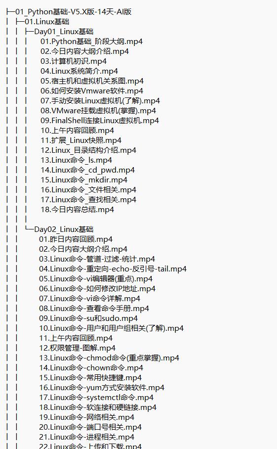 2025年python人工智能開(kāi)發(fā) 視頻教程 下載 圖1