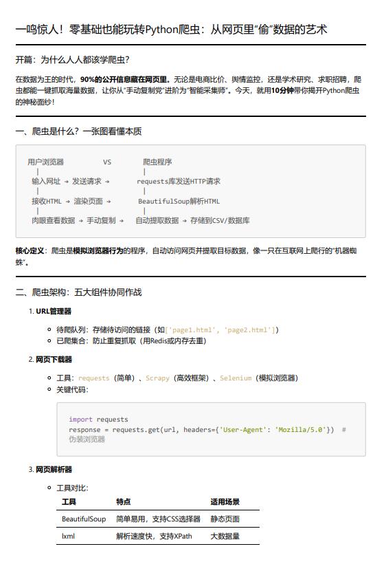 【Python編程】零基礎(chǔ)入門Python爬蟲技術(shù)：網(wǎng)頁數(shù)據(jù)自動(dòng)化采集與處理全攻略 PDF 下載 圖1