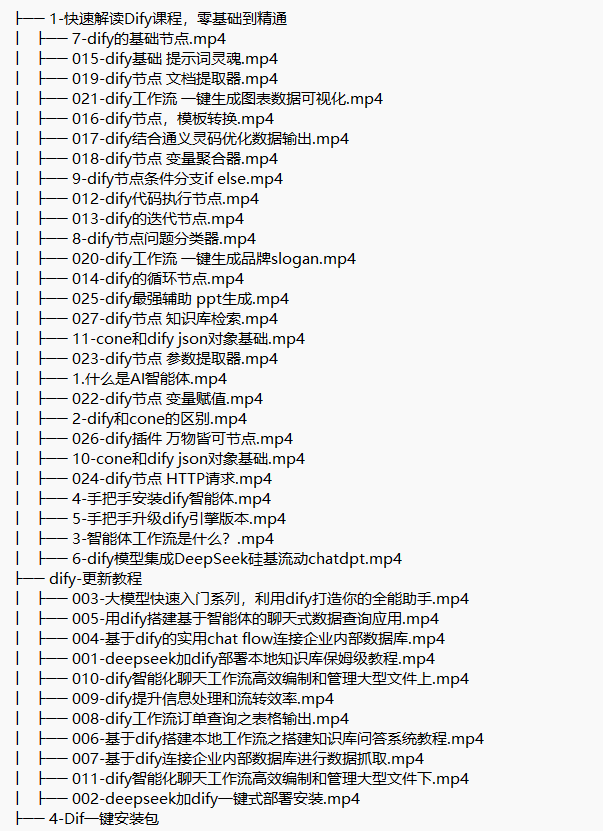 Dify AI大模型 智能體agent開(kāi)發(fā)實(shí)戰(zhàn) 視頻教程 下載 圖1